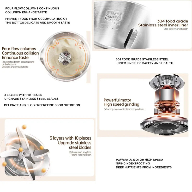 Smart Multi-Function Soy Milk Maker